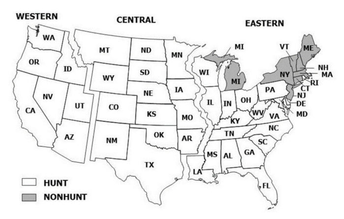 Population Surveys – Central Flyway Council